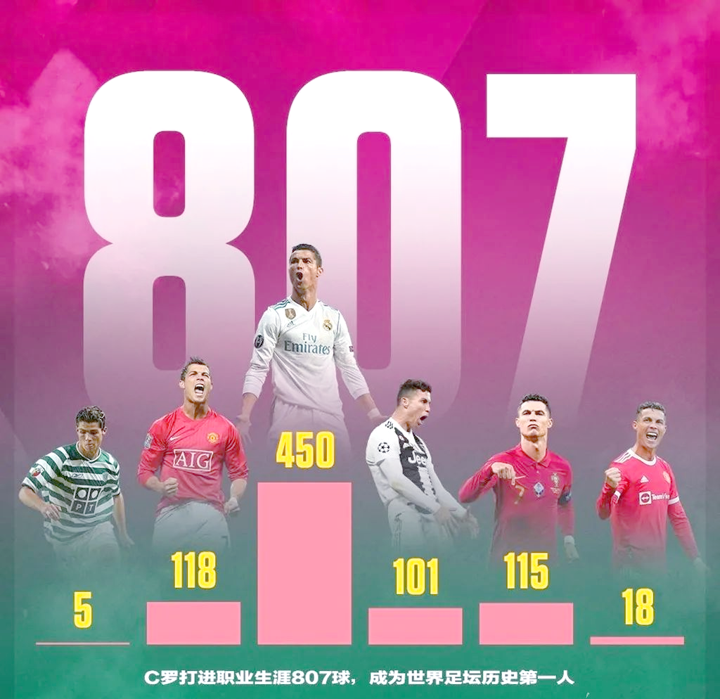九游网官方网站 -关于C罗关键节点爆冷，巴黎圣日耳曼带队取胜！的信息